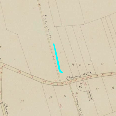 Algemeen Bodemgebruik (ABW)