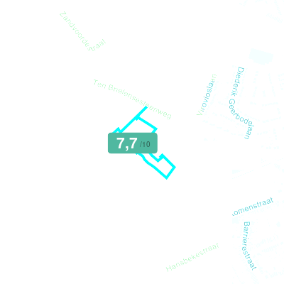 Mobiscore