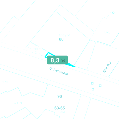 Mobiscore