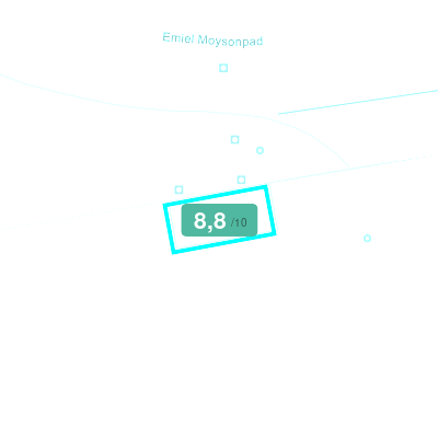 Mobiscore
