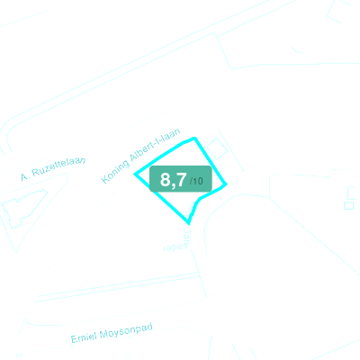Mobiscore