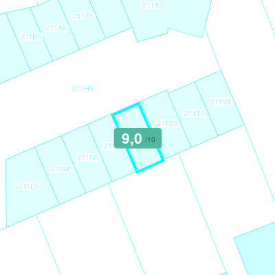 Mobiscore