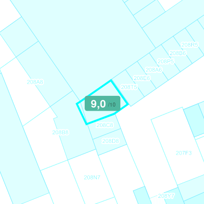 Mobiscore