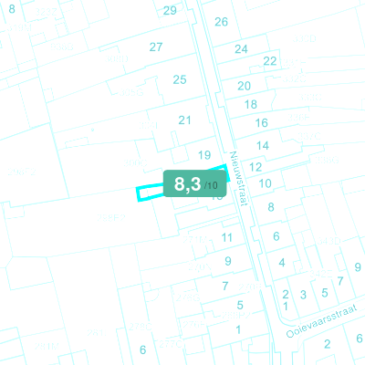 Mobiscore