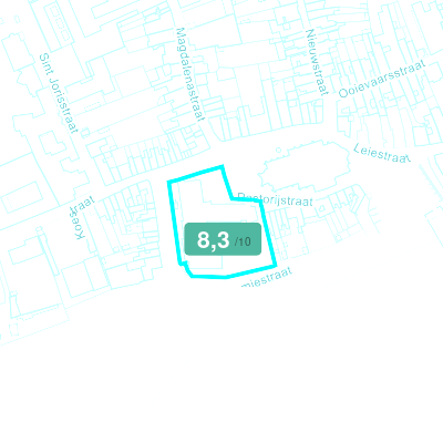 Mobiscore