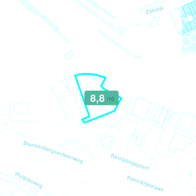 Mobiscore
