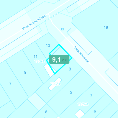 Mobiscore