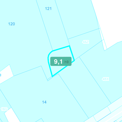 Mobiscore