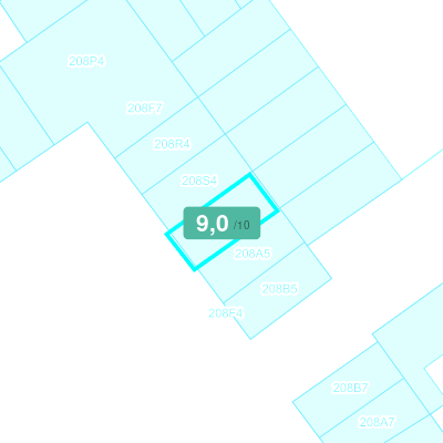 Mobiscore