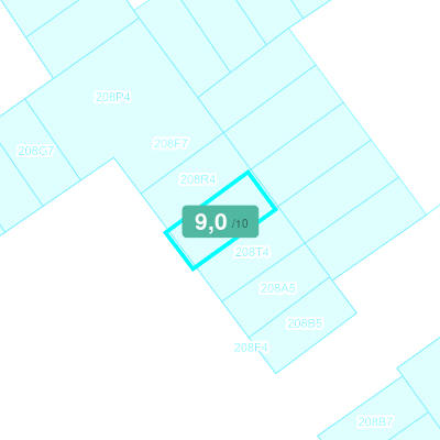 Mobiscore