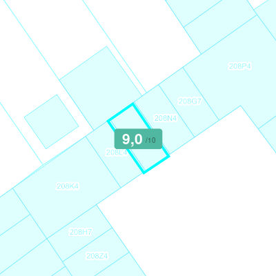 Mobiscore