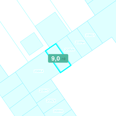 Mobiscore