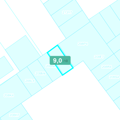 Mobiscore