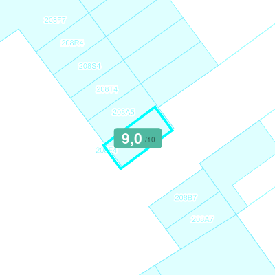 Mobiscore
