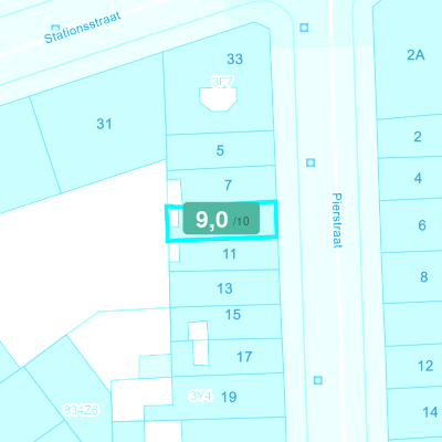 Mobiscore