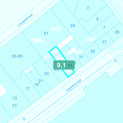 Mobiscore