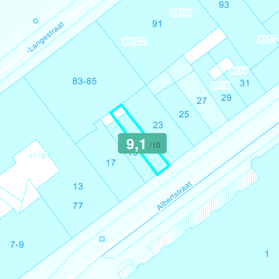Mobiscore