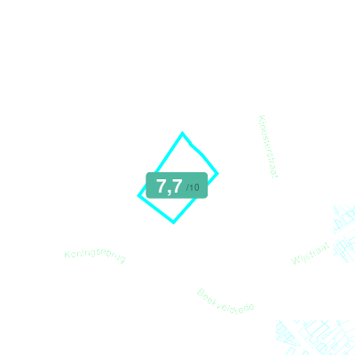 Mobiscore