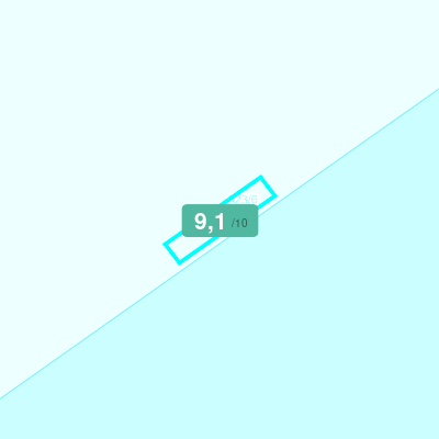 Mobiscore