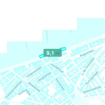 Mobiscore