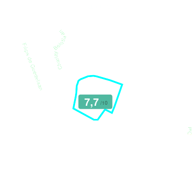 Mobiscore
