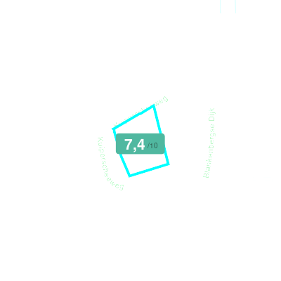 Mobiscore