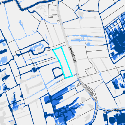 Overstromingsgevoelig (pluviaal)