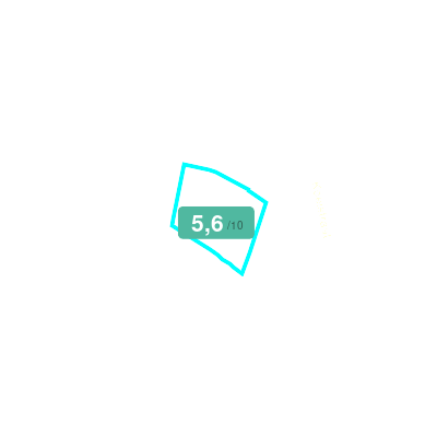 Mobiscore