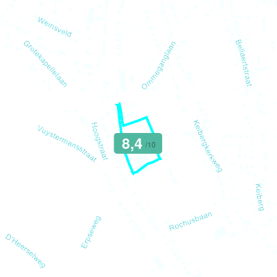Mobiscore