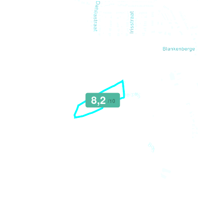 Mobiscore