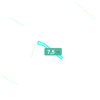 Mobiscore