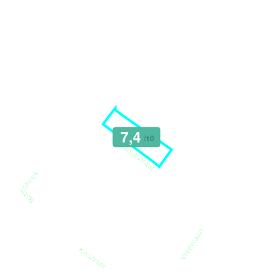 Mobiscore
