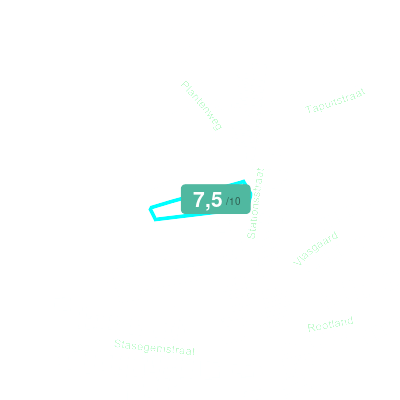 Mobiscore