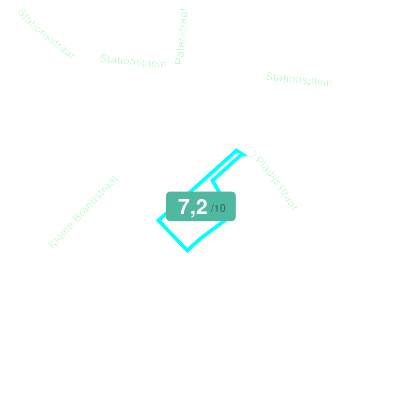 Mobiscore