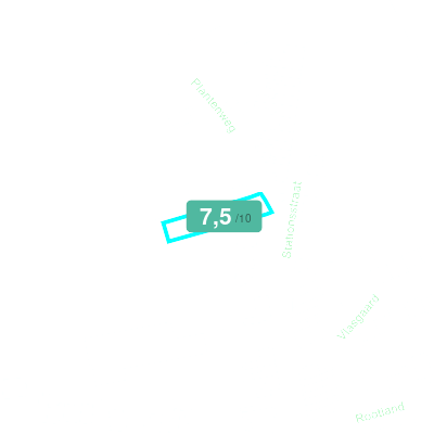 Mobiscore
