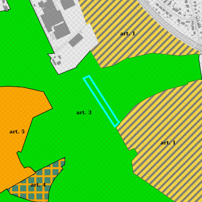 Ruimtelijke uitvoeringsplannen (RUP)