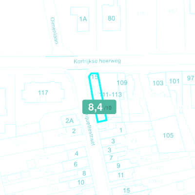 Mobiscore