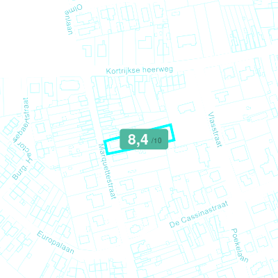 Mobiscore