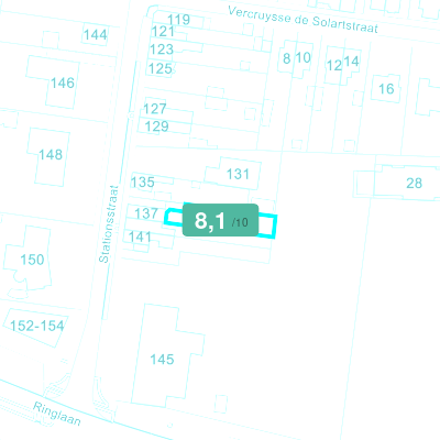 Mobiscore