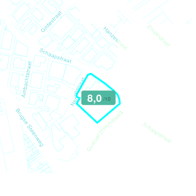 Mobiscore