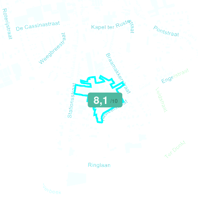 Mobiscore