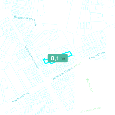 Mobiscore