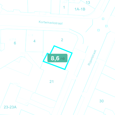 Mobiscore