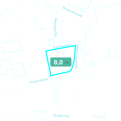 Mobiscore