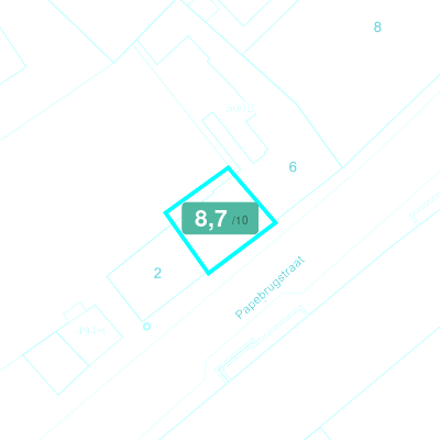 Mobiscore