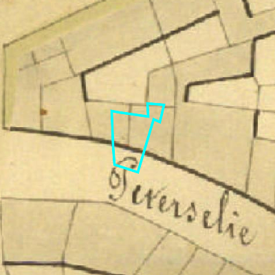 Algemeen Bodemgebruik (ABW)
