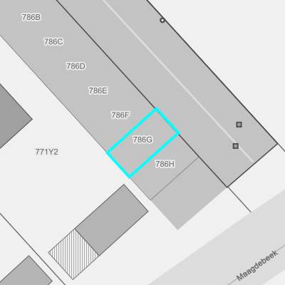 Recht van voorkoop