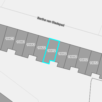 Overstromingsgevoelig (fluviaal)