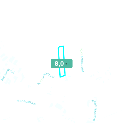 Mobiscore