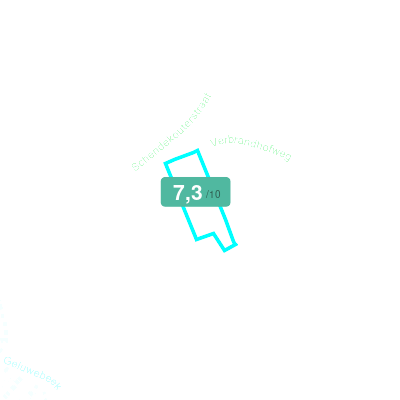 Mobiscore